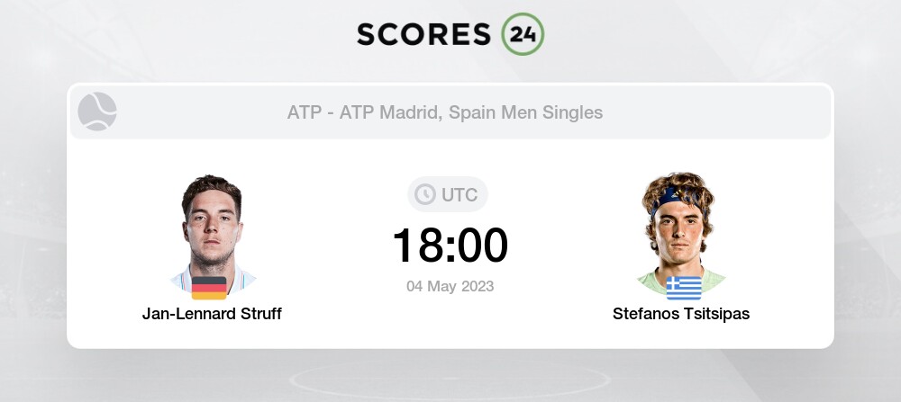 Jan Lennard Struff Vs Stefanos Tsitsipas Prediction And Picks On Today