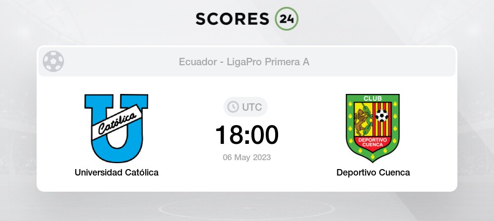 Universidad Católica vs Deportivo Cuenca pronóstico para hoy 6 Mayo