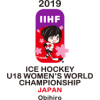 Чемпионат Мира U18, Женщины, Дивизион I
