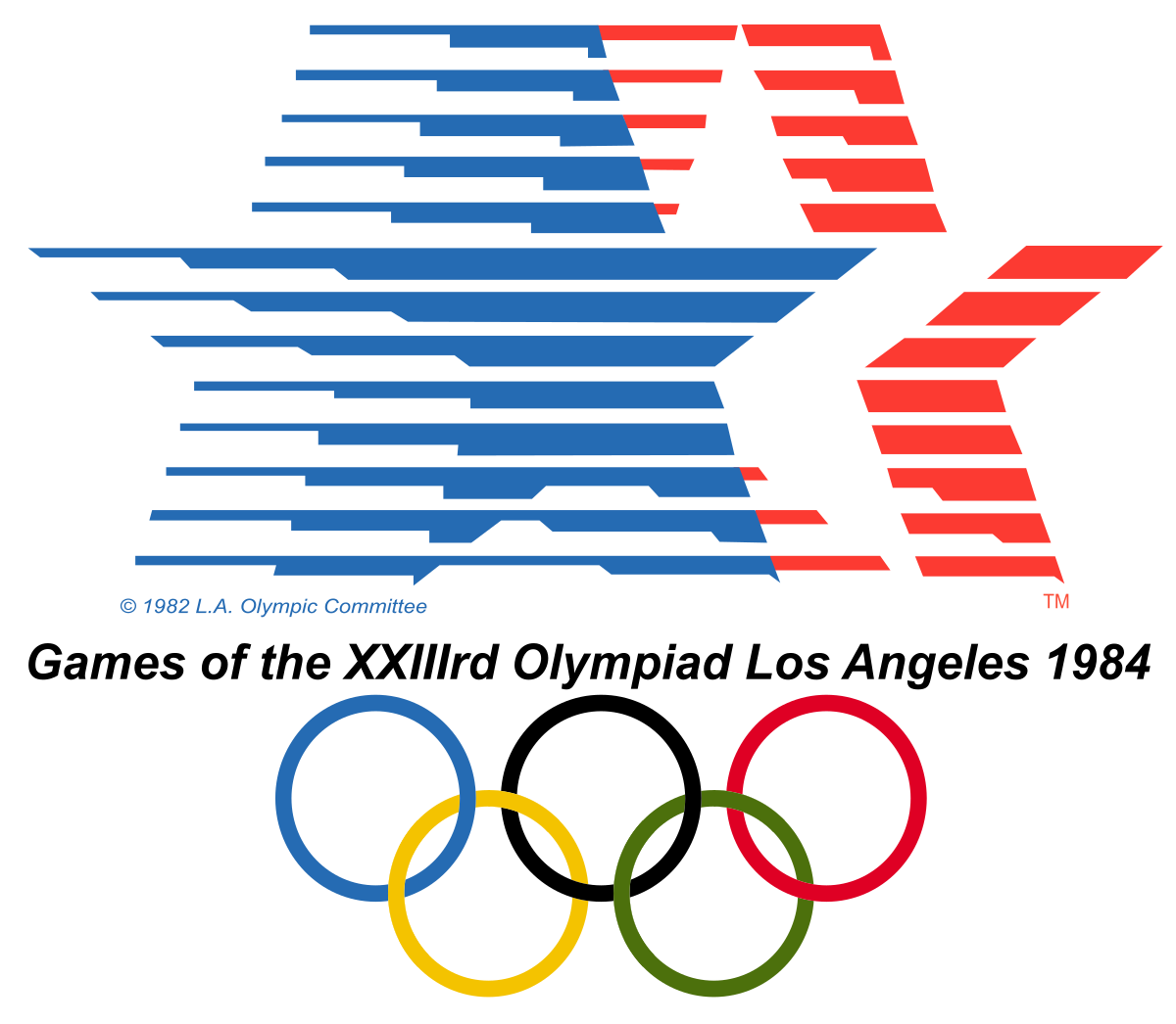 Central American Games