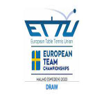 European Team Championships