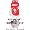 World Championship, Division III, Group A