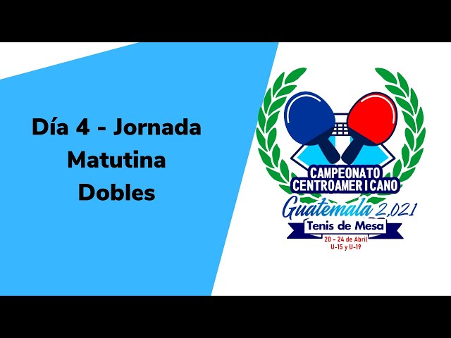 Campeonato Centroamericano, MD