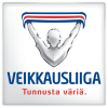 Veikkausliiga, Championship Round