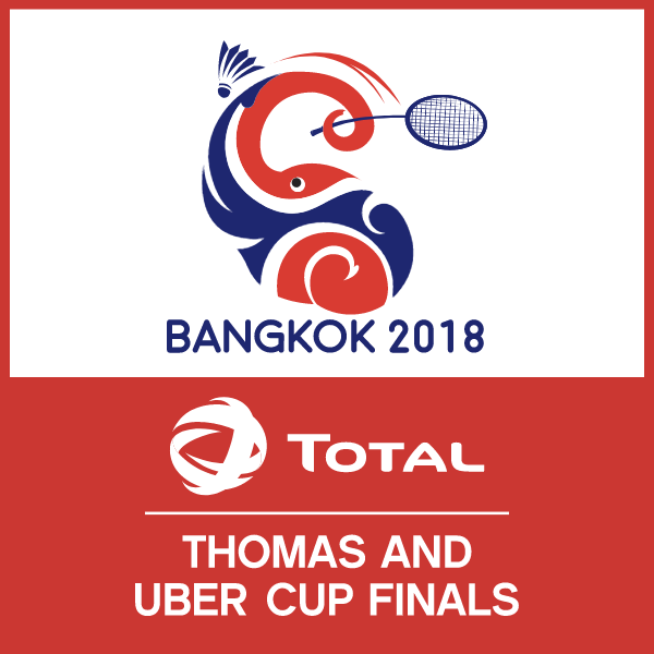 BWF Uber, 2018, Doubles, Women