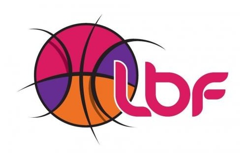 Brazil Liga Feminina de Basquete