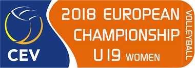 CEV Junior European Championship, Women, Qualif.
