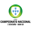 U19 Division 2