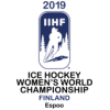 ЧМ, Женщины - Дивизион II, Групп B, Квалификация