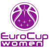 SuperCup, Women