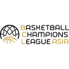 Champions League Asia