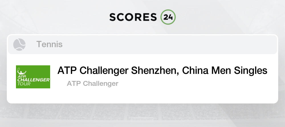 ATP Challenger Shenzhen, China Men Singles Predictions and Betting Tips