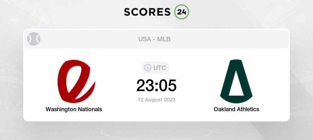 Oakland Athletics vs Washington Nationals 8/12/2023 Forecast