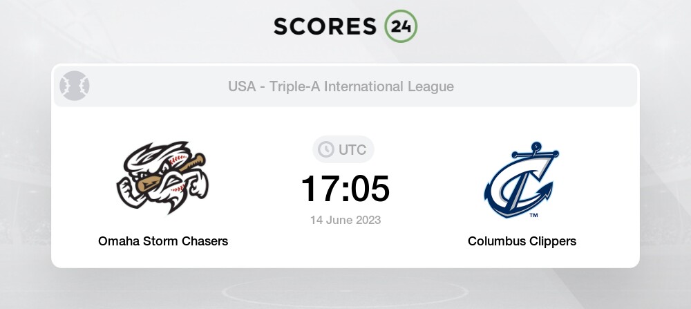 Omaha Storm Chasers vs Columbus Clippers, ( 🔴𝐋𝐢𝐯𝐞𝐬𝐭𝐫𝐞𝐚𝐦 )  Triple A Minor League Baseball