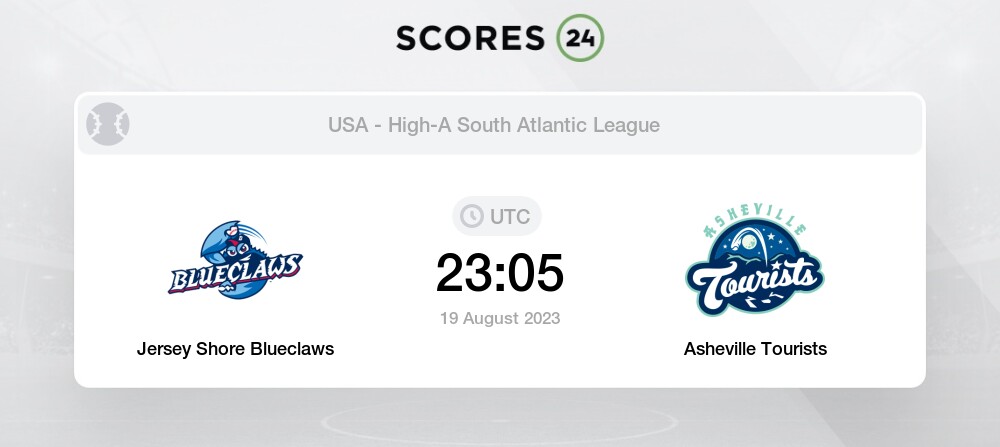Event Feedback: Jersey Shore BlueClaws - Minor High-A vs Asheville