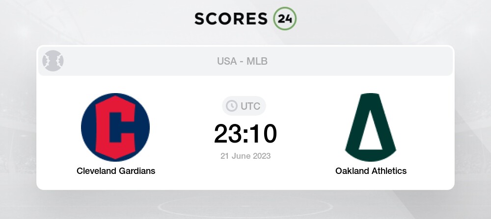 Cleveland Guardians vs. Oakland Athletics，June 20，2023 