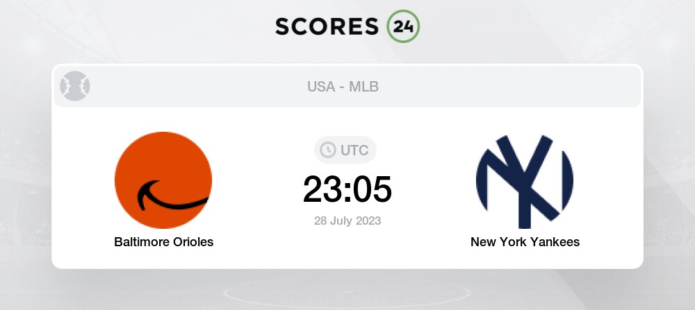 Game 82: New York Yankees (42-37) @ Baltimore Orioles (45-36),. 7:15pm -  Camden Chat