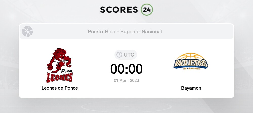 Leones de Ponce vs Bayamon Prediction and Picks on today 1 April 2023  Basketball