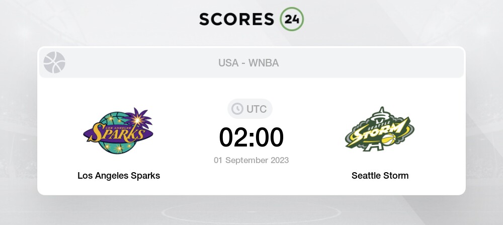 Seattle Storm vs Los Angeles Sparks prediction & game preview