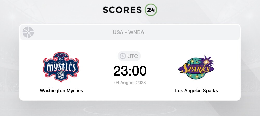 Los Angeles Sparks vs. Chicago Sky I WNBA LIVE SCOREBOARD 2023 I