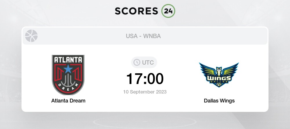 Score: Dallas Wings vs. Atlanta Dream