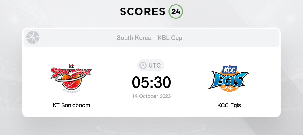 Sonicboom Vs KCC Egis Prediction And Picks On Today 14 October 2023 ...