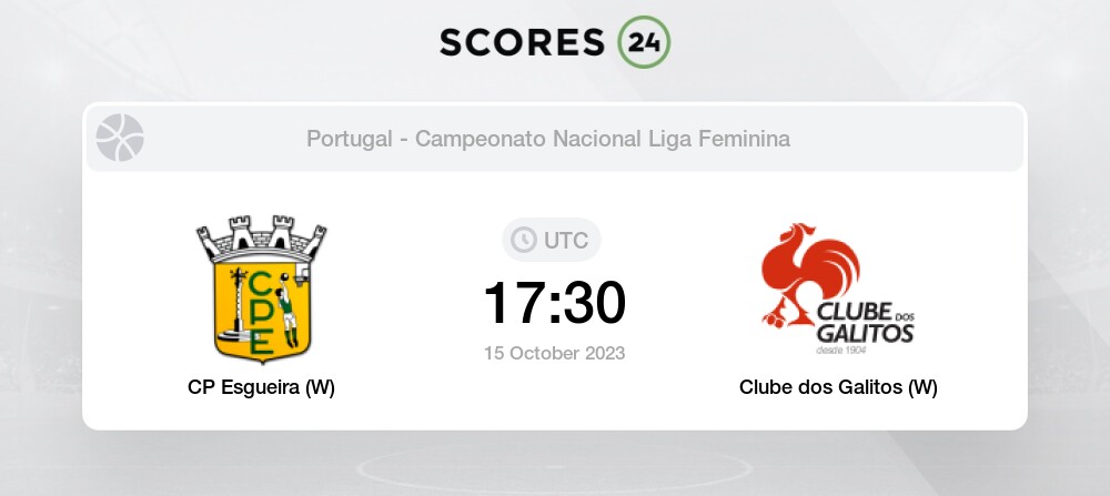 Liga Nacional 2023 Live Scores, Results & Odds