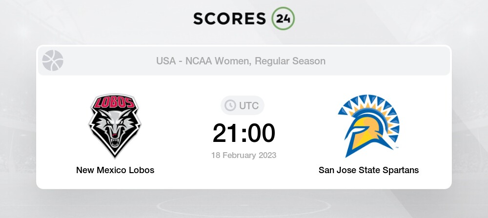 Basketball match prediction New Mexico Lobos (W) vs San Jose State Spartans  (W) on today 18 February 2023 and live streaming