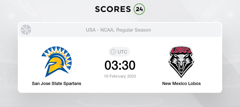 San Jose State Spartans vs New Mexico Lobos - Head to Head for 18 February  2023 03:30 Basketball