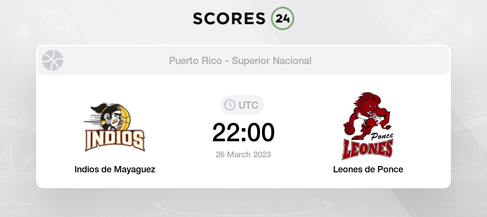 Basketball match prediction Indios de Mayaguez vs Leones de Ponce on today  26 March 2023 and live streaming