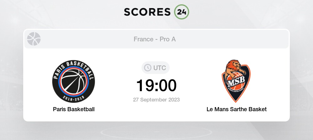 French LNB Pro A Le Mans vs Antibes Preview and Prediction, Sports