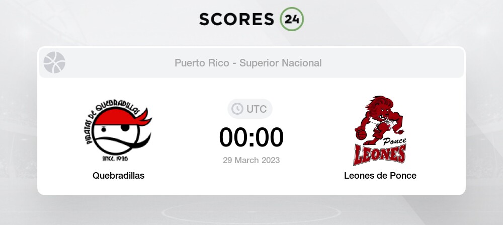 Basketball match prediction Quebradillas vs Leones de Ponce on today 29  March 2023 and live streaming