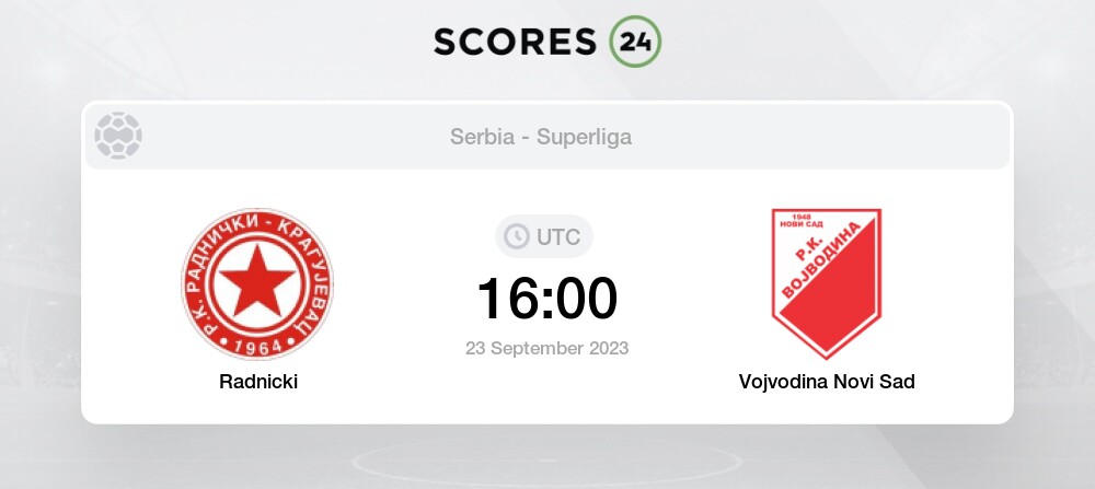 Vojvodina vs Radnicki 15/12/2023 17:00 Handebol eventos e resultados