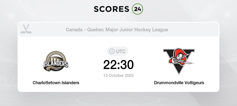 Preview  October 16 vs Drummondville - Charlottetown Islanders