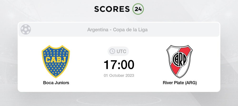 Racing Club vs Boca Juniors - live score, predicted lineups and H2H stats.