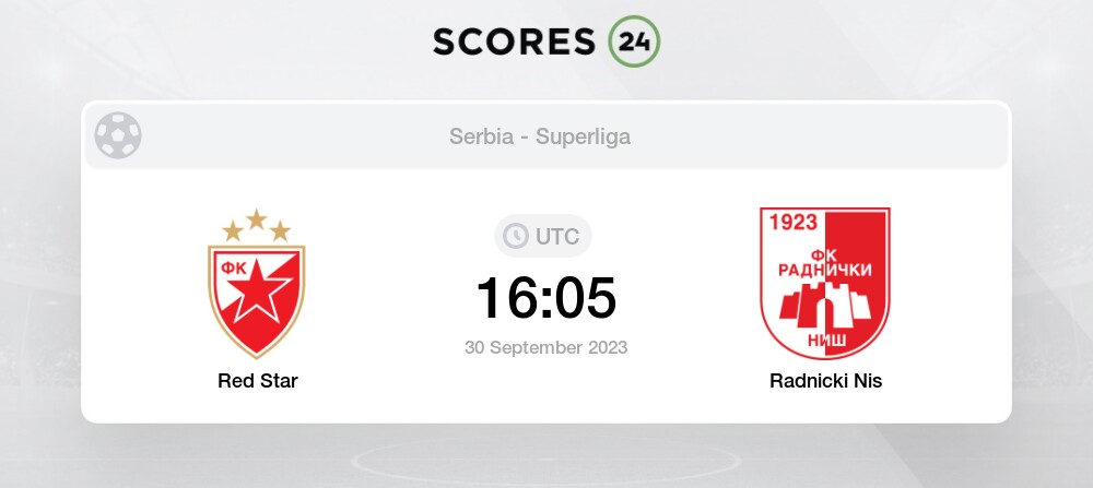 Radnički Niš (Serbia) - Results - Summary - Football 