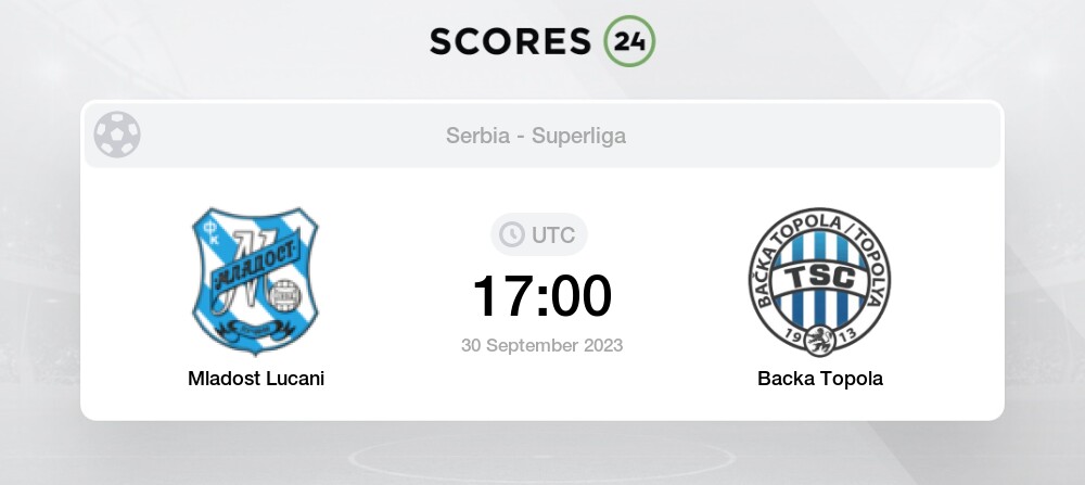 Serbia - FK TSC Bačka Topola - Results, fixtures, squad