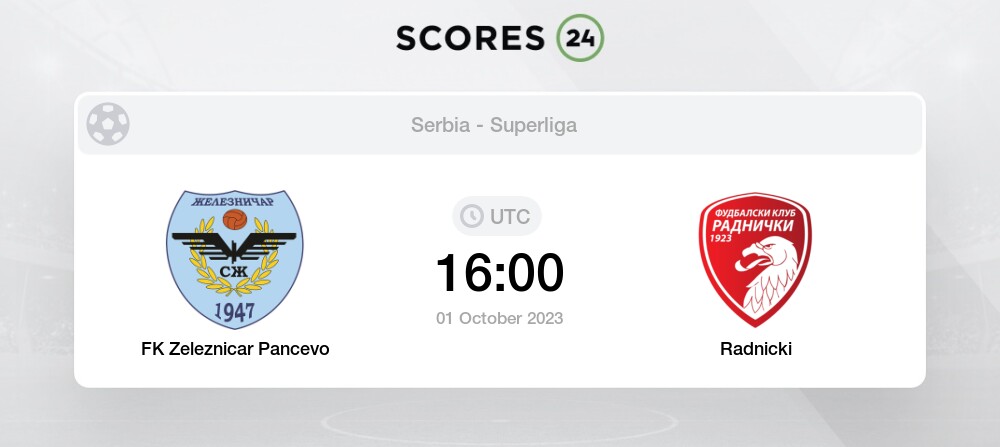 FK Zeleznicar Pancevo vs Radnicki 1923» Predictions, Odds, Live Score &  Stats