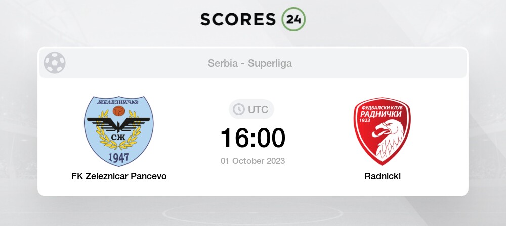 FK Radnicki Nis vs FK Spartak Subotica: Live Score, Stream and H2H