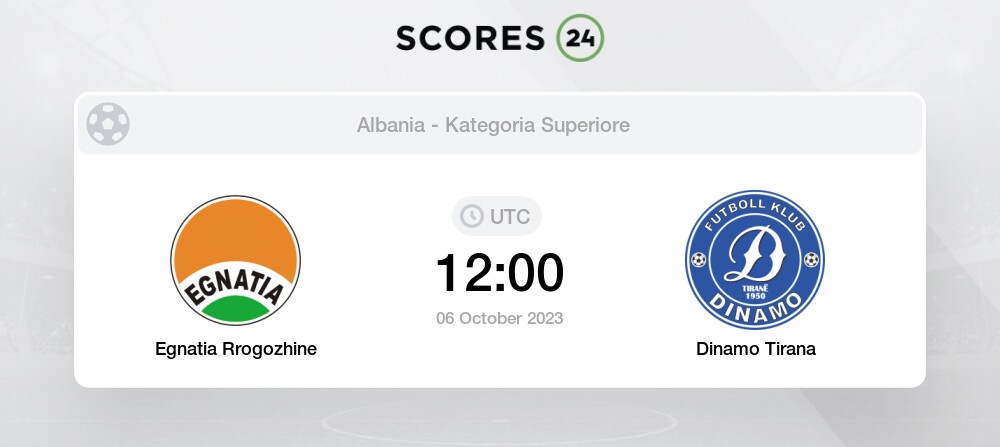 KF Laci vs Egnatia Rrogozhine: Live Score, Stream and H2H results