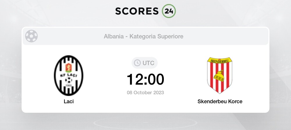 Laci vs Skenderbeu Korce Prediction and Picks today 8 October 2023