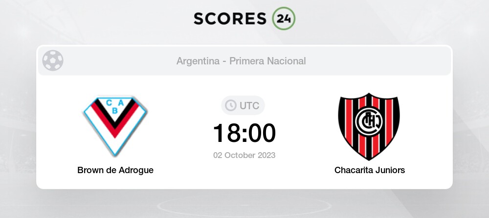 Brown de Adrogue vs Chacarita Juniors Prediction and Picks today 2