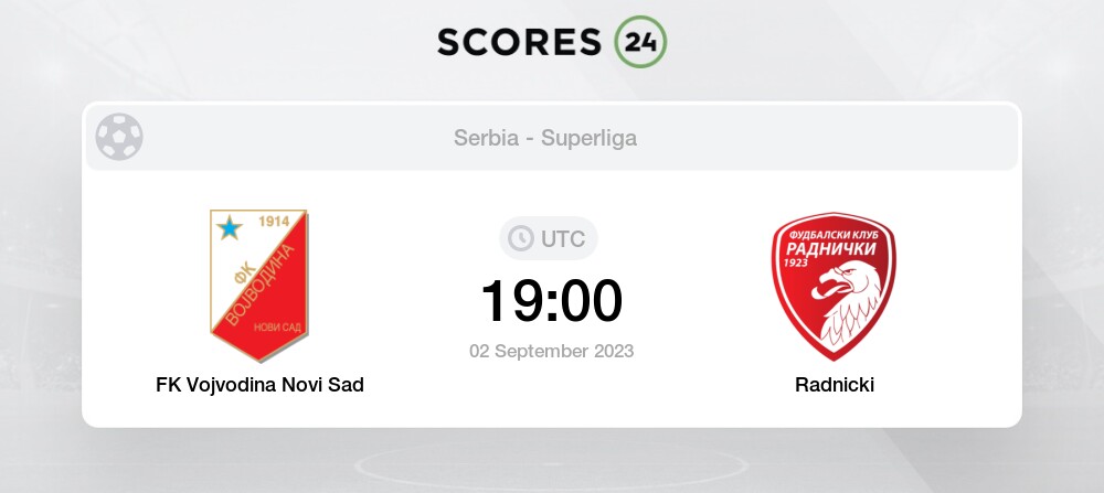 Radnicki vs Napredak Prediction and Picks today 6 October 2023 Football