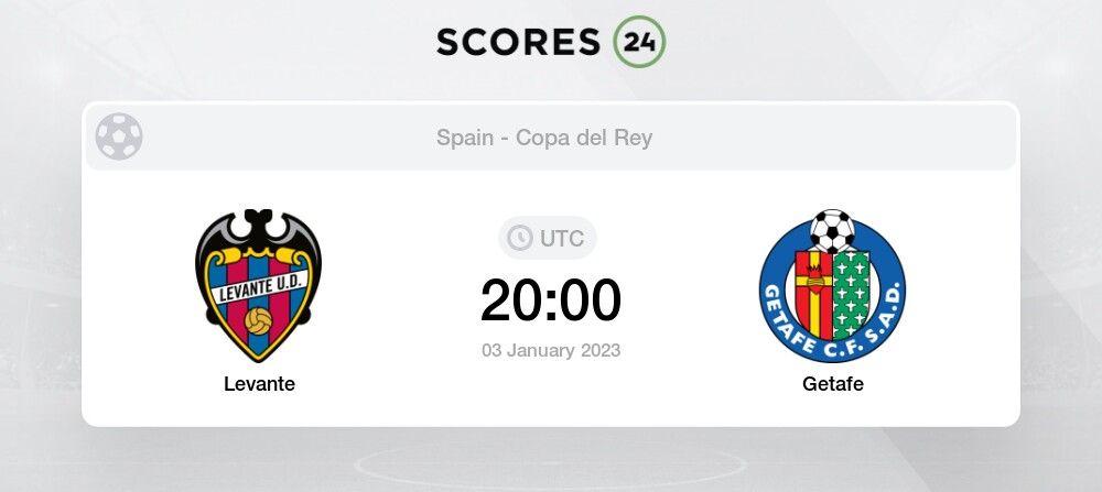 Levante vs Getafe Prediction on today 3 January 2023 Football