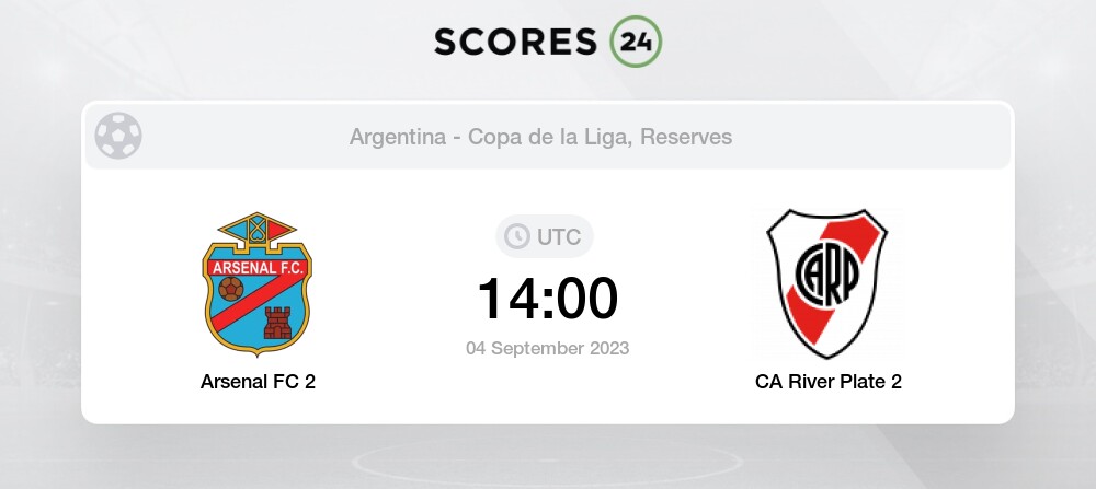 Racing Club Reserves vs River Plate Reserves Predictions