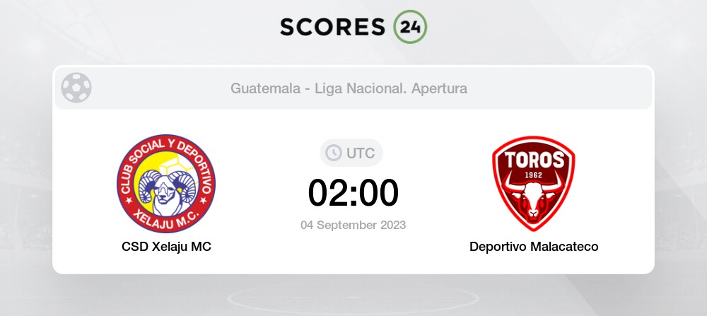 Independiente La Chorrera vs Real Esteli» Predictions, Odds, Live Score &  Stats