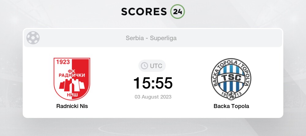 Radnicki Nis vs Backa Topola - Head to Head for 3 August 2023 15