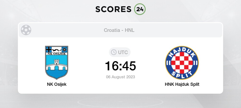 NK Osijek vs Hajduk Split Predictions