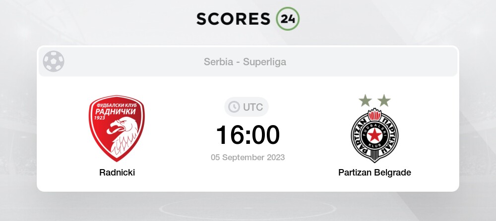 FK Partizan vs Radnicki 1923 teams information, statistics and results