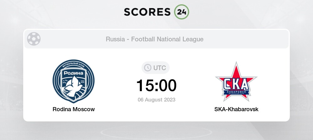 FC Ska-Khabarovsk: 18 Football Club Facts 